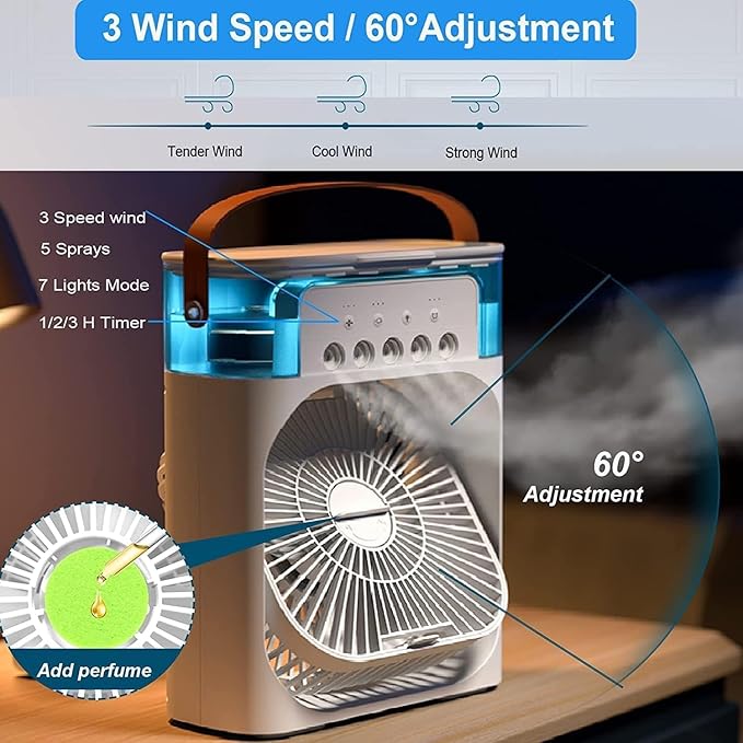 Turbo Mini AC Fan By Opioncarts