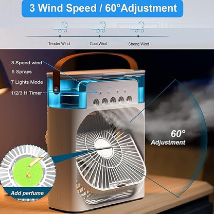 Turbo Mini AC Fan By Opioncarts