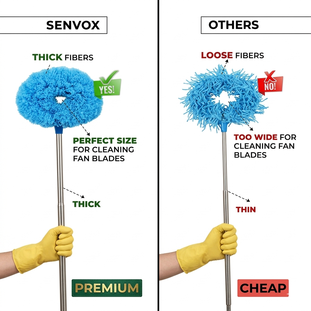 Extendable Microfiber Ceiling Fan Cleaner Pro